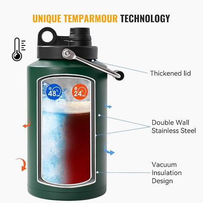 Kerilyn Insulated Gallon Jug - Image 5