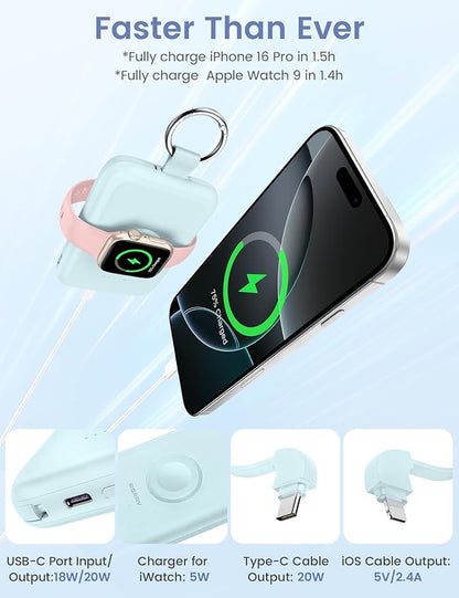 RORRY Portable Charger, 10000mAh PD 20W Fast Charging Portable Charger Power - Image 4