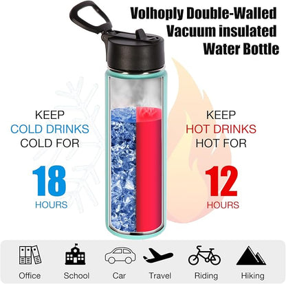 Volhoply 24 Ounce Insulated Water Bottle - Image 3