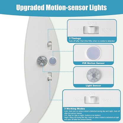 Hard-Wired Motion Sensor Ceiling Lights, 9in 20W Flush Mount Motion LED Ceiling - Image 5