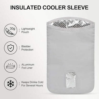 IX INOXTO Lightweight Insulated Cooler Bag Fits 1.5L & 2L Hydration Water - Image 2