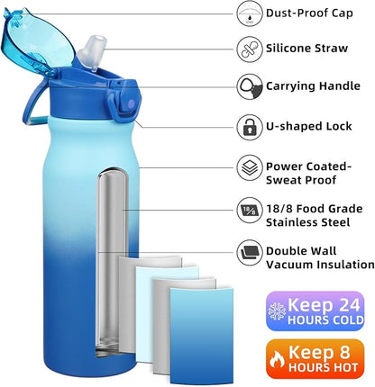 BJPKPK Insulated Water Bottle 25oz Stainless Steel Water Bottles - Image 2