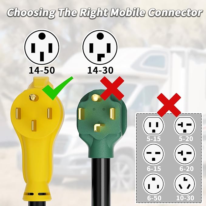 PlugSaf NEMA 14-50P/14-50R 30 FT 50 Amp RV/EV Extension Cord Outdoor - Image 3