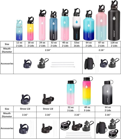 SENDESTAR 40oz Water Bottle Wide Mouth Stainless Steel Vacuum Insulated Double - Image 8