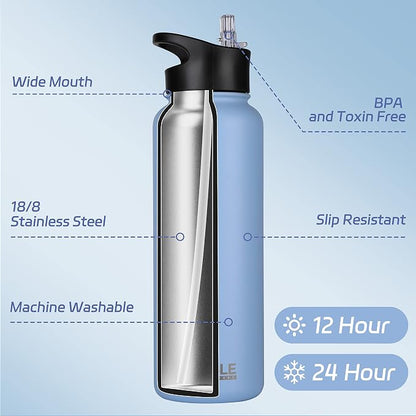 HASLE OUTFITTERS 40oz Stainless Steel Water Bottle, Vacuum Insulated Double - Image 2