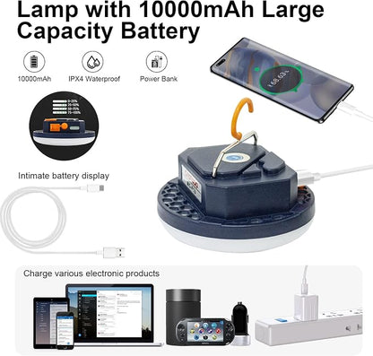 UV Flashlight Camping Light, IODOO 10000mAh 48 LED 395nm UV / 6500K Floodlight - Image 3