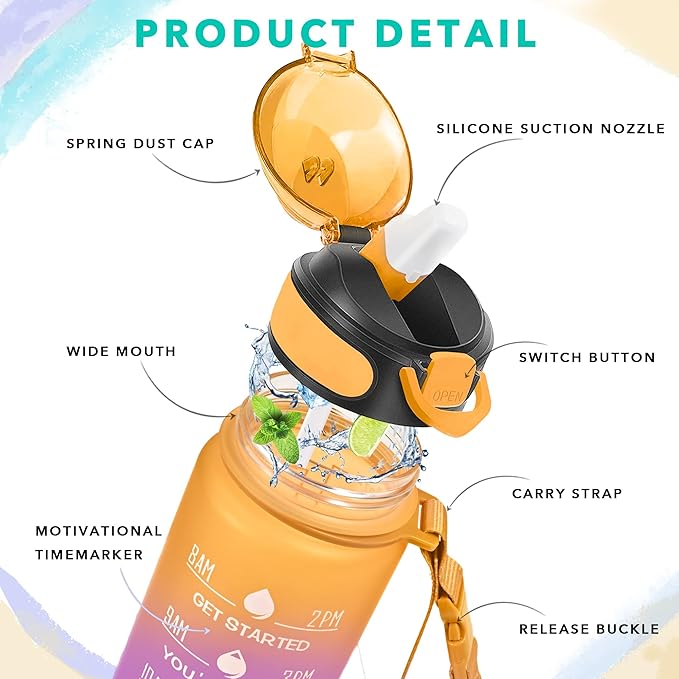 Enerbone 32 oz Water Bottle - Image 3