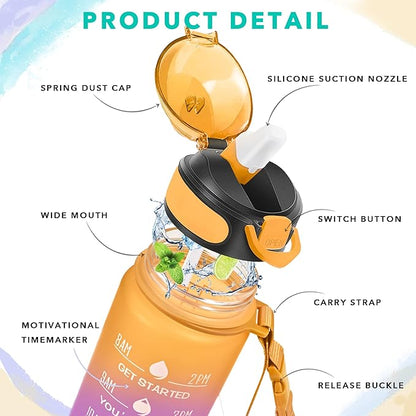 Enerbone 32 oz Water Bottle - Image 3