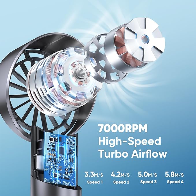 AMACOOL Portable Handheld Turbo Fan, Mothers Day Gifts - Image 2