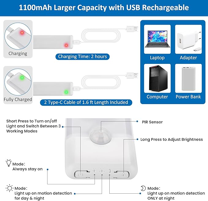 Motion Sensor Under Cabinet Lights, Magnetic Rechargeable Under Counter Closet - Image 2