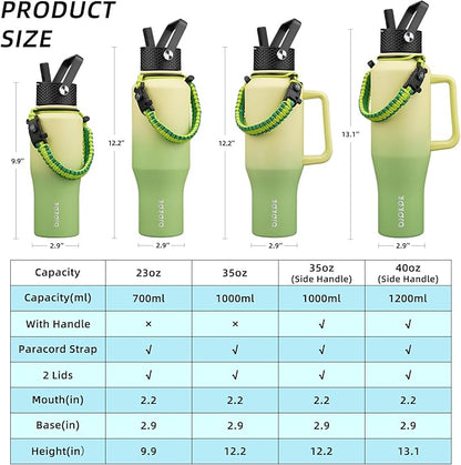 BJPKPK Insulated Water Bottles - Image 5