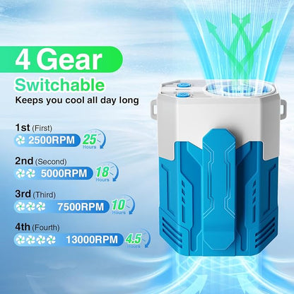 Portable Fan 4000mAh Rechargeable, 4 Speeds 13000RPM Strong Airflow, Personal - Image 2