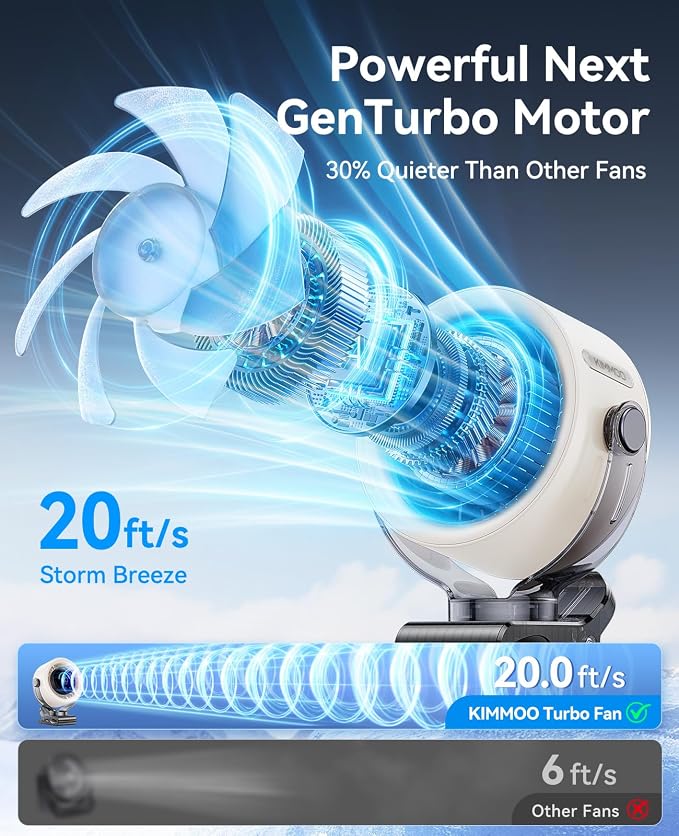 KIMMOO 4000mAh Rechargeable Portable Clip on Fan-100-Speed Touch Control - Image 2
