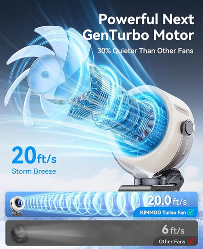 KIMMOO 4000mAh Rechargeable Portable Clip on Fan-100-Speed Touch Control - Image 2