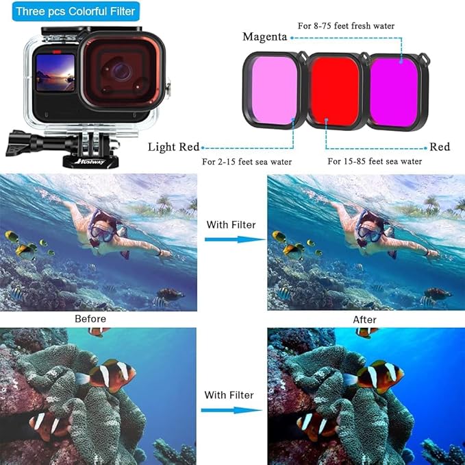 Accessories Kit for Gopro Hero 13 12 11 10 9 Black Waterproof Housing Silicone - Image 3