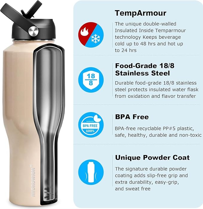 HYDROWION Water Bottle Stainless Steel, Vacuum Insulated Leak Proof Tumbler 32oz - Image 2