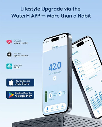 BOOST Smart Water Bottle with Reminder & Tracker, Double Wall Vacuum Insulated - Image 2