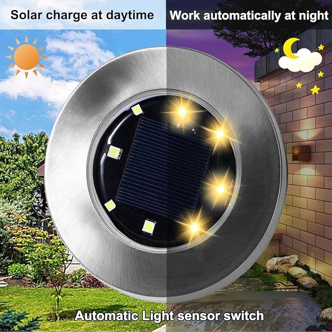Rayolon Solar Ground Lights, Waterproof Solar Garden Lights, Upgraded Outdoor - Image 2