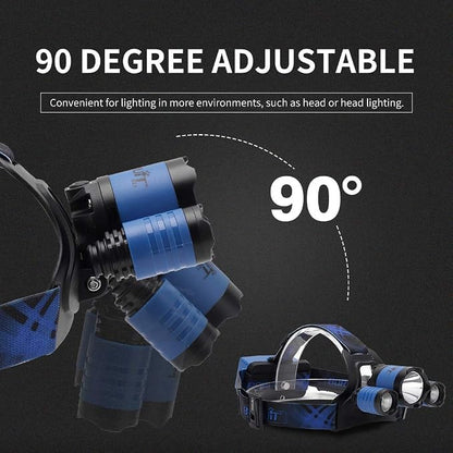 BORUIT B21 Headlamp Rechargeable, LED Super Bright Head Lights - Image 4