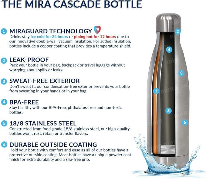 MIRA 17 oz Insulated Water Bottle - Image 6