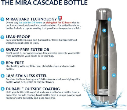 MIRA 17 oz Insulated Water Bottle - Image 4