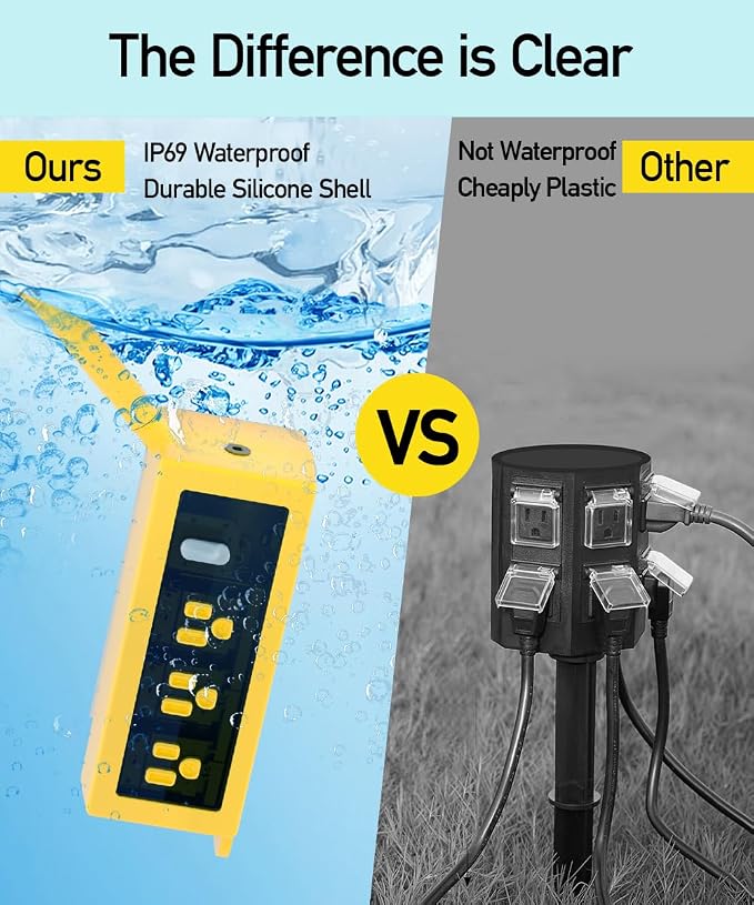Outdoor Power Strip Weatherproof, ZZJ IP69 Grade Waterproof Surge Protector - Image 4