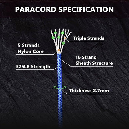 Paracord 325lb Diameter 2.7mm - Image 2