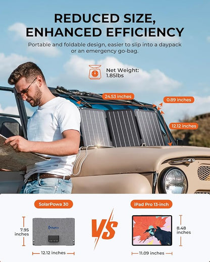 BigBlue 30W Solar Panel Charger - Image 3