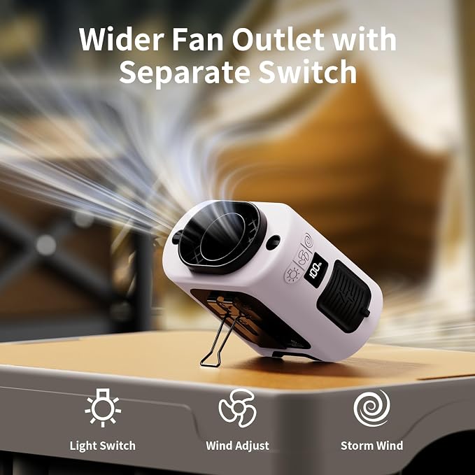 Socool 14500mAh Portable Waist Fan Clip on Belt 360 Rotation Wearable - Image 7
