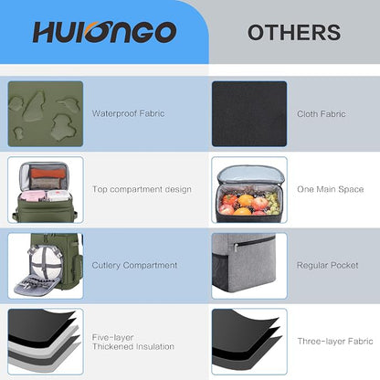 Hulongo Large Waterproof Insulated Cooler Backpack - Image 5