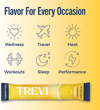 TREVI™ Everyday Sugar Free Electrolytes - Image 6