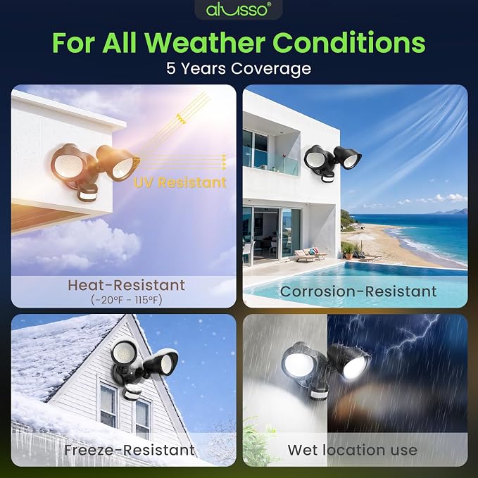 ALUSSO Motion Sensor Outdoor Lights, 30W 3500LM Flood Lights Outdoor 120V - Image 9
