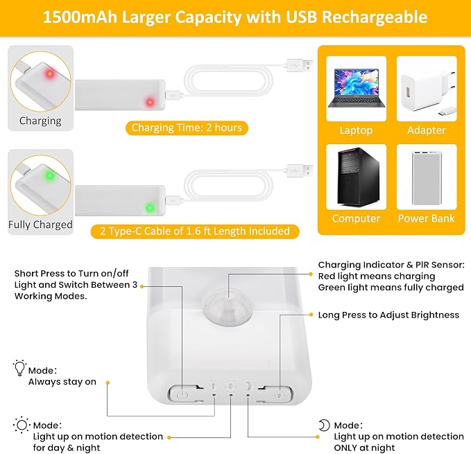 51-LED Motion Sensor Under Cabinet Lights, Magnetic Rechargeable Under Counter - Image 2