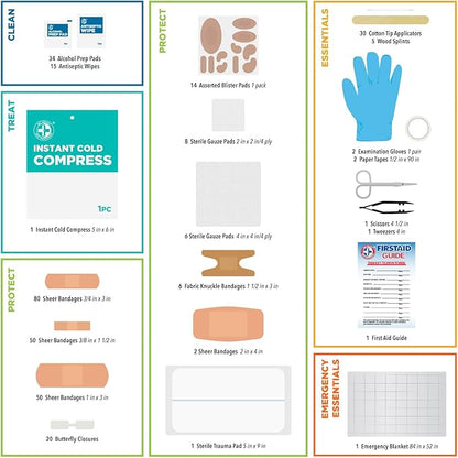 Be Smart Get Prepared's 330 Piece First Aid Kit: Clean, Protect Minor Cuts - Image 4