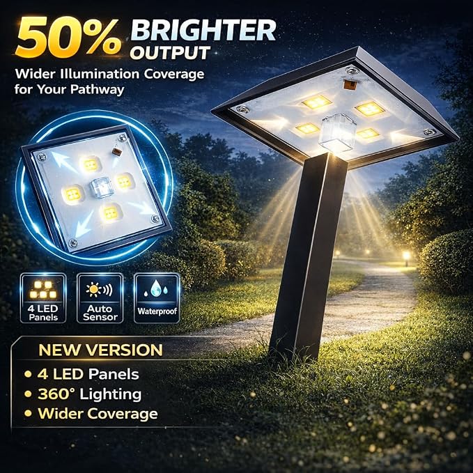 Super Bright 300 Lumens Solar Pathway Lights Outdoor, 2 Lighting Color Modes - Image 3