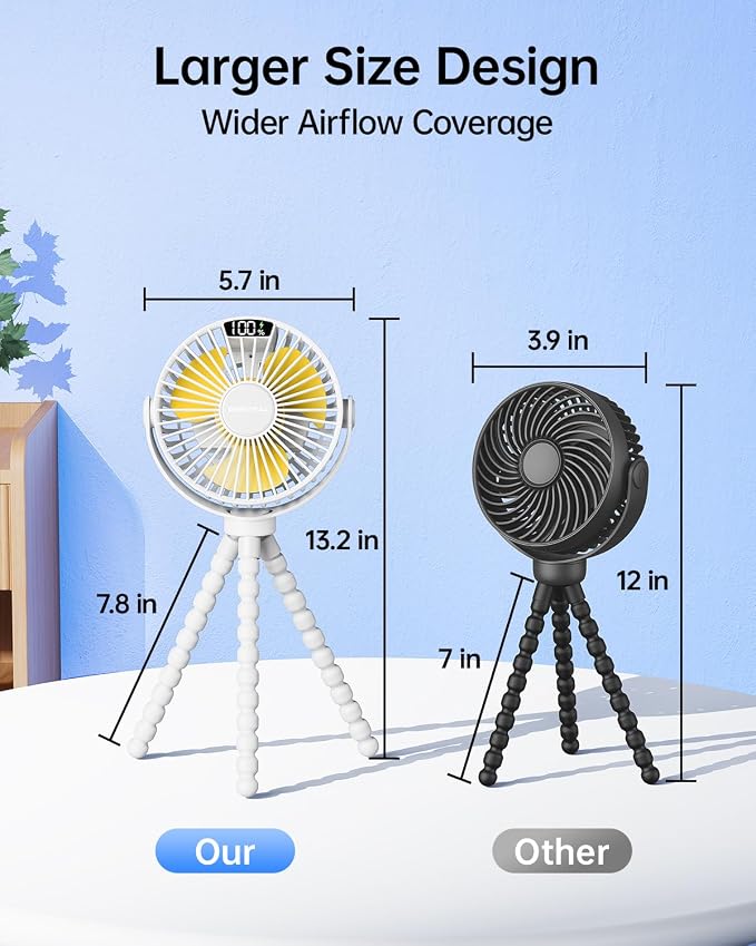 SWEETFULL Portable Stroller Fan - Image 7