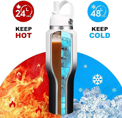 SENDESTAR Water Bottle, Wide Mouth Stainless Steel Vacuum Insulated Double Wall - Image 3