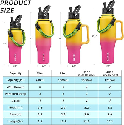 BJPKPK Insulated Water Bottles - Image 5
