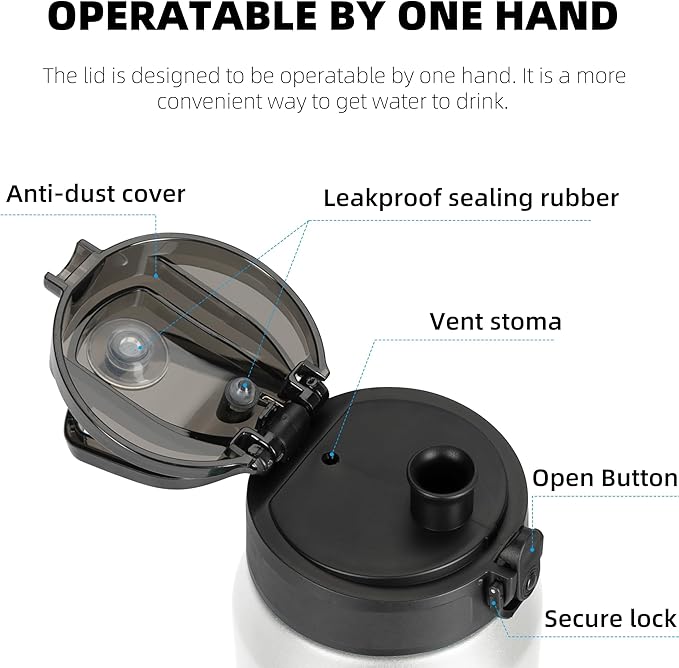 Fanhaw 24 oz Insulated Stainless Steel Water Bottle - Image 2