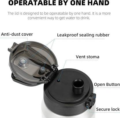 Fanhaw 24 oz Insulated Stainless Steel Water Bottle - Image 2