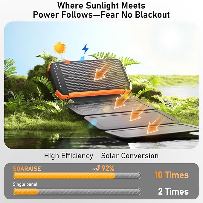 Solar Power Bank 20000mAh Portable Charger Built-in 3 Cables and Wireless - Image 8