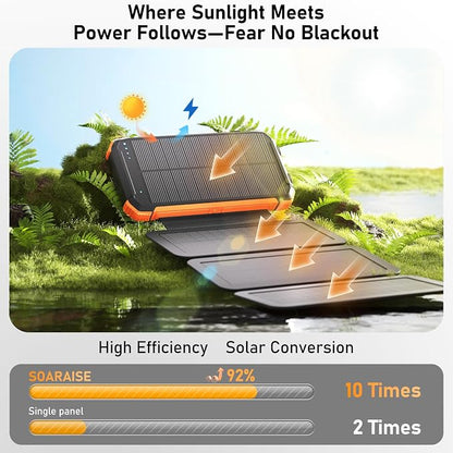 Solar Power Bank 20000mAh Portable Charger Built-in 3 Cables and Wireless - Image 8