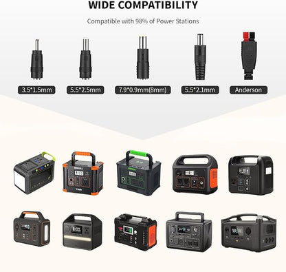 500W Solar Generator with 100W Foldable Solar Panel, Portable Power Station - Image 4