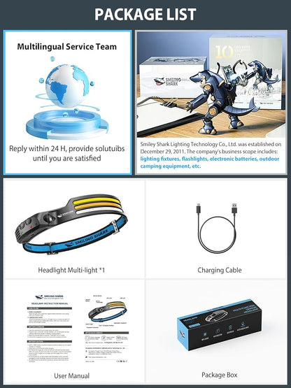 Smiling Shark LED Headlamp, 230°Wide Angle 3*Multi-Color Light Strips The - Image 7