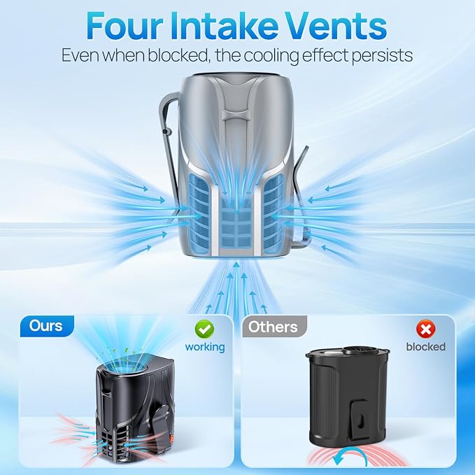 Portable Personal Waist Fan& Neck Fan, 14000RPM Brushless Motor, 40H Runtime - Image 5