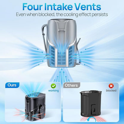 Portable Personal Waist Fan& Neck Fan, 14000RPM Brushless Motor, 40H Runtime - Image 5