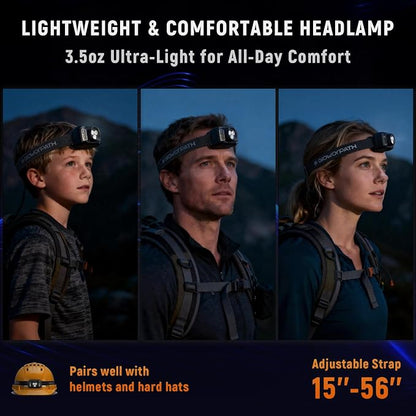 Upgraded Headlamp Rechargeable, Ultra Bright Headlight Flashlight - Image 7