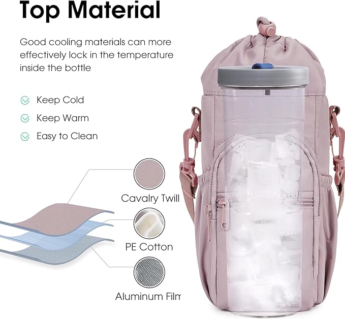 sportsnew Water Bottle Holder - Image 4