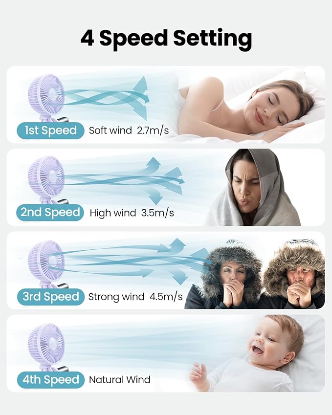 Gaiatop Oscillating Baby Stroller Fan - Image 4