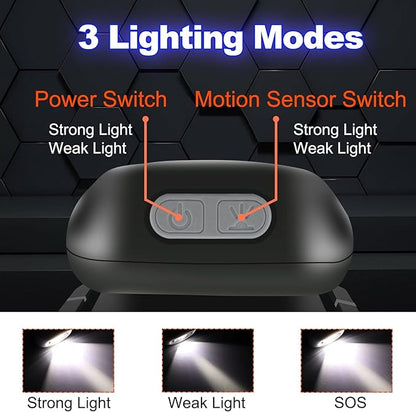 Headlamp, USB-C Rechargeable, 90-Degree Adjustable, Flashlight - Image 3